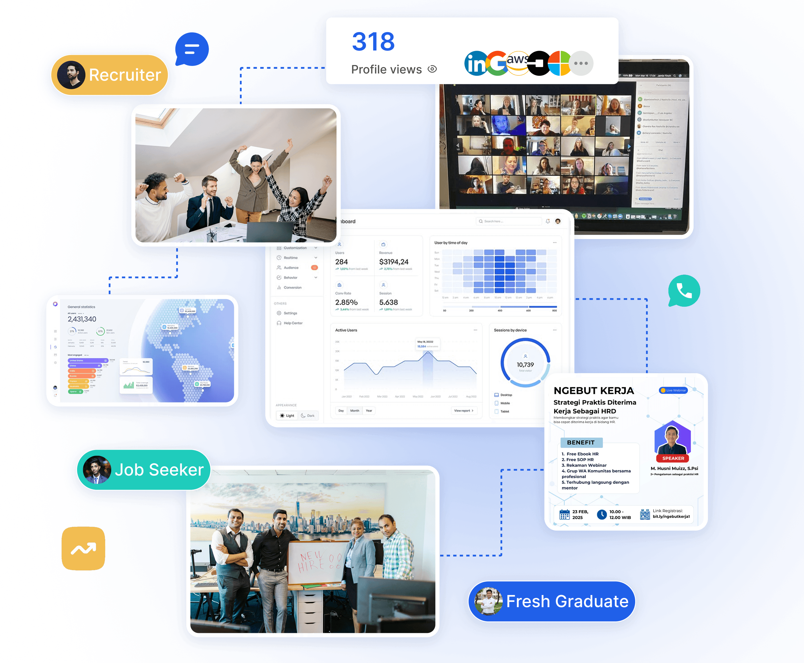 Coptera Career Job Portal Indonesia